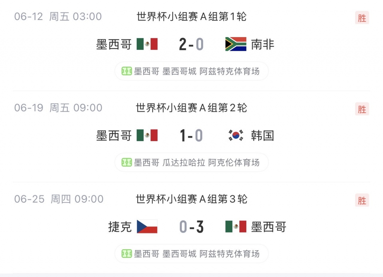 韩国出线概率94% 孙兴慜表情崩溃 维尼修斯3场4球1助