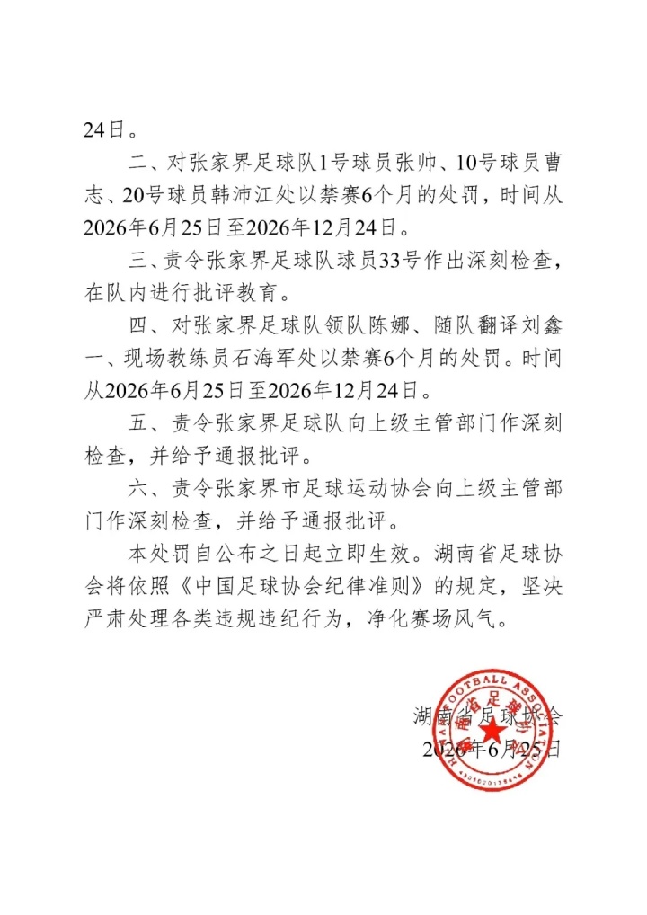 湖南省足协重罚张家界队:11号球员禁赛1年,三名球员禁赛半年 湖南省足协重罚张家界队:11号球员禁赛1年,三名球员禁赛半年